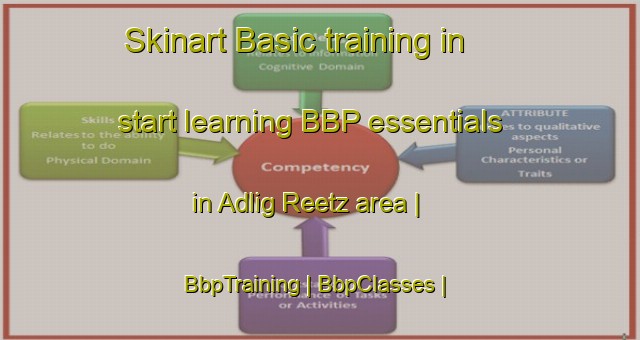 Skinart Basic training in start learning BBP essentials in Adlig Reetz area | BbpTraining | BbpClasses | SkinartTraining-Germany